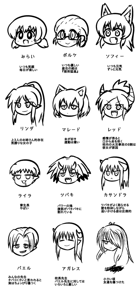 #Ponita_girls
去年から狂ったように描いてる我が子達のやつです
1/12 