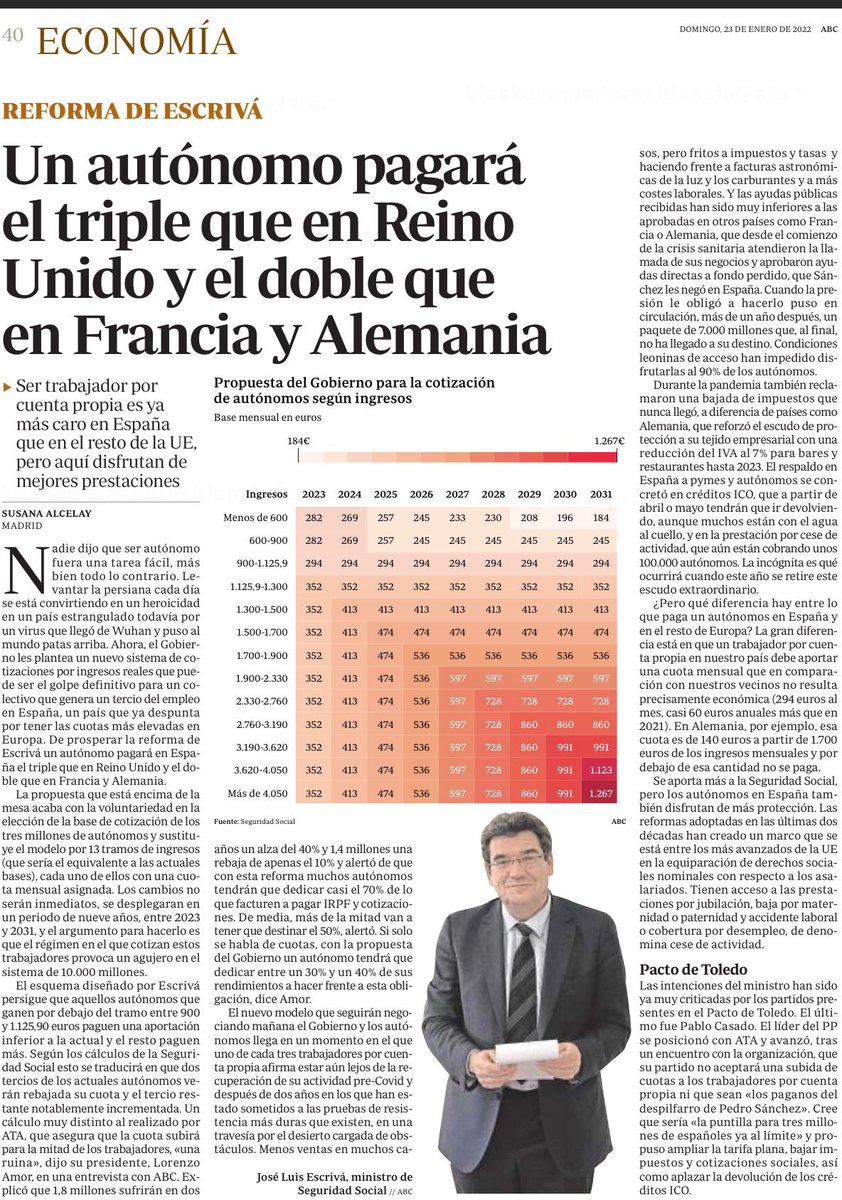 Daniel Lacalle tweet media