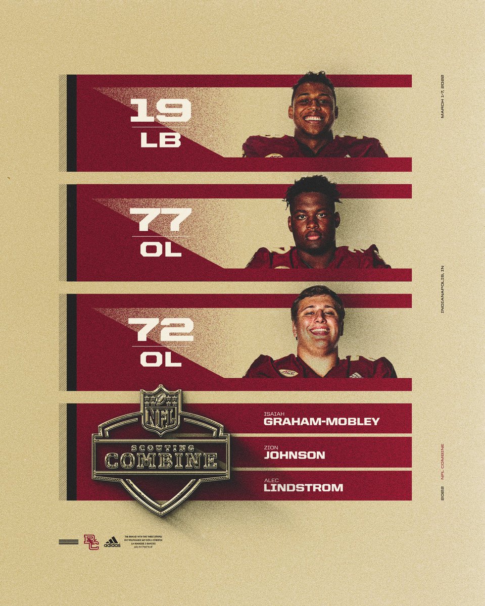 NFL Combine bound! 🦅

LB  <a href="/IGM1919/">YOSEMITE M⭕️BES</a> 
OL  <a href="/_ZJ77/">Zion Johnson</a> 
OL  <a href="/alindstrom7070/">Alec Lindstrom</a>