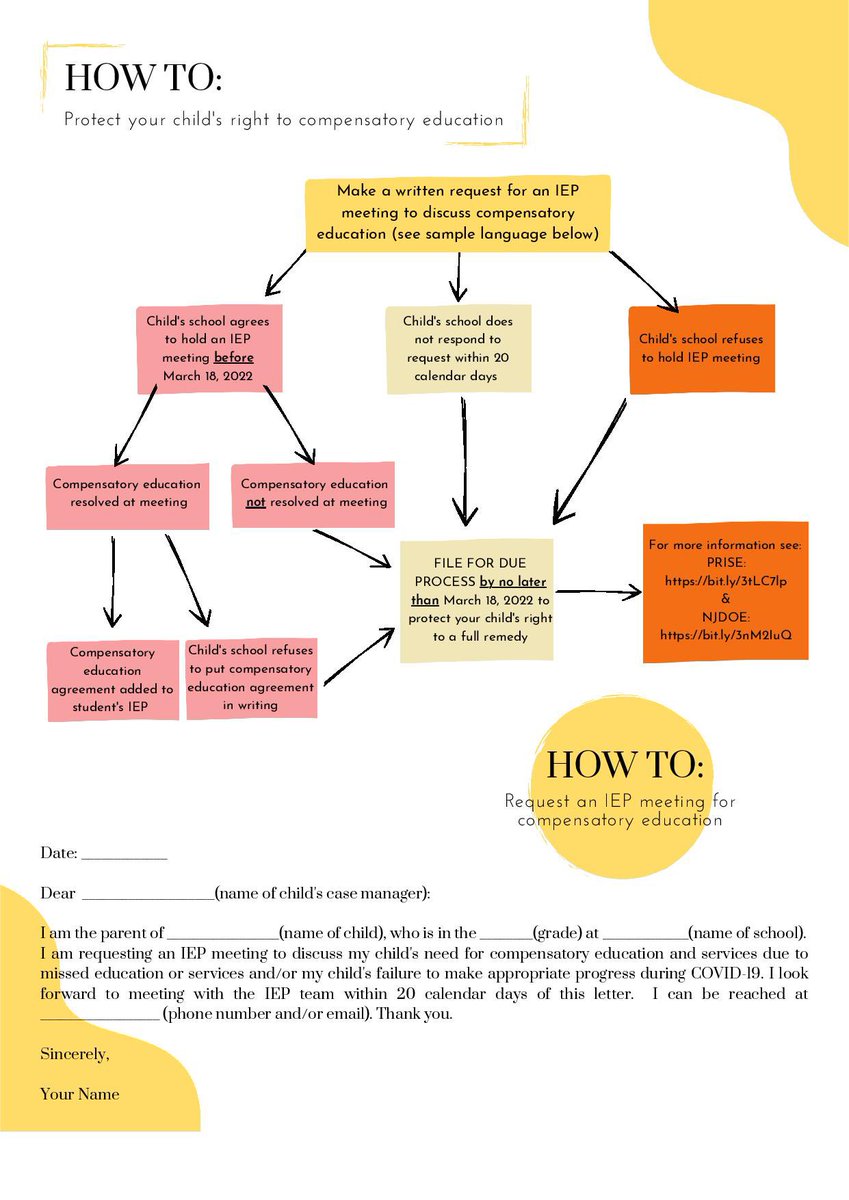 Learning Disability tweet media