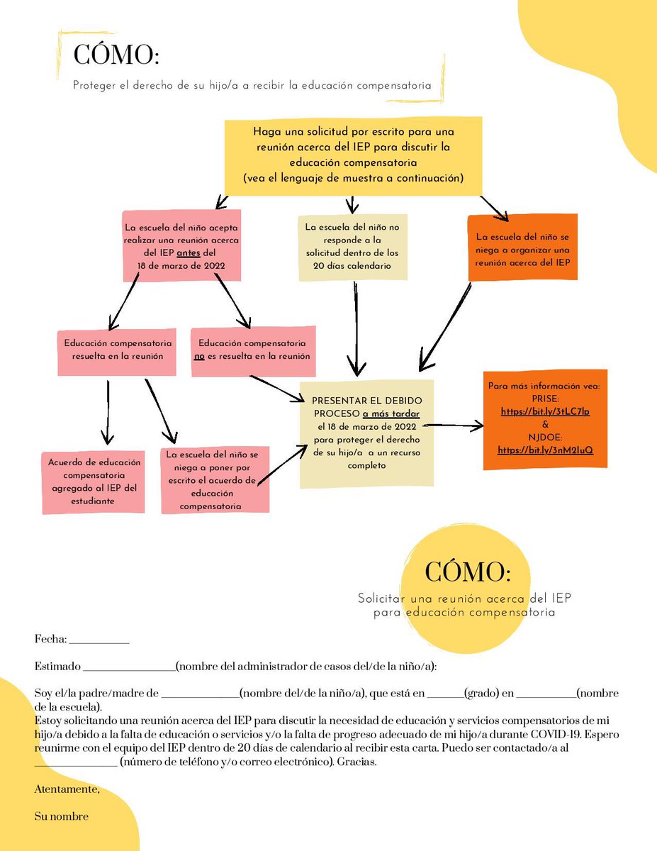 Learning Disability tweet media