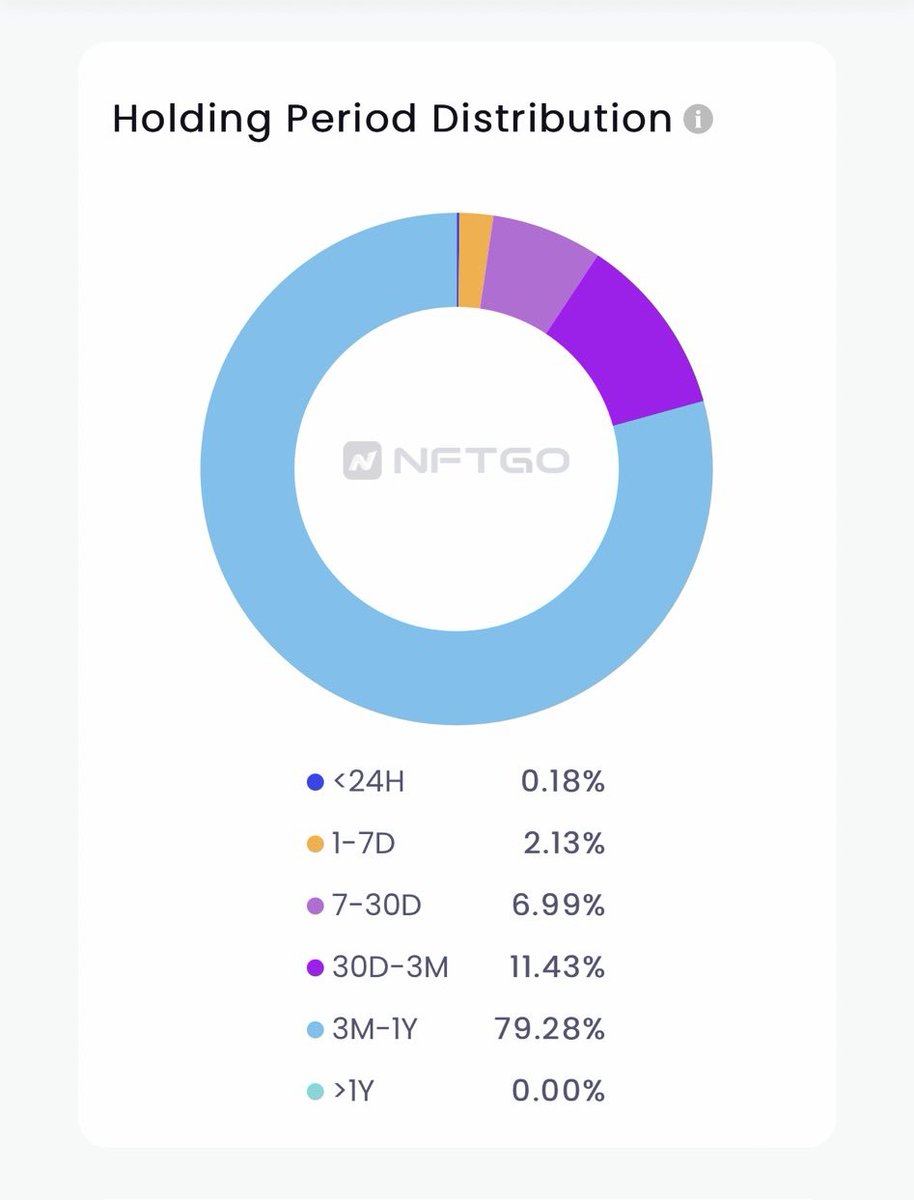 Dapper Dinos 🎩🦖 tweet media