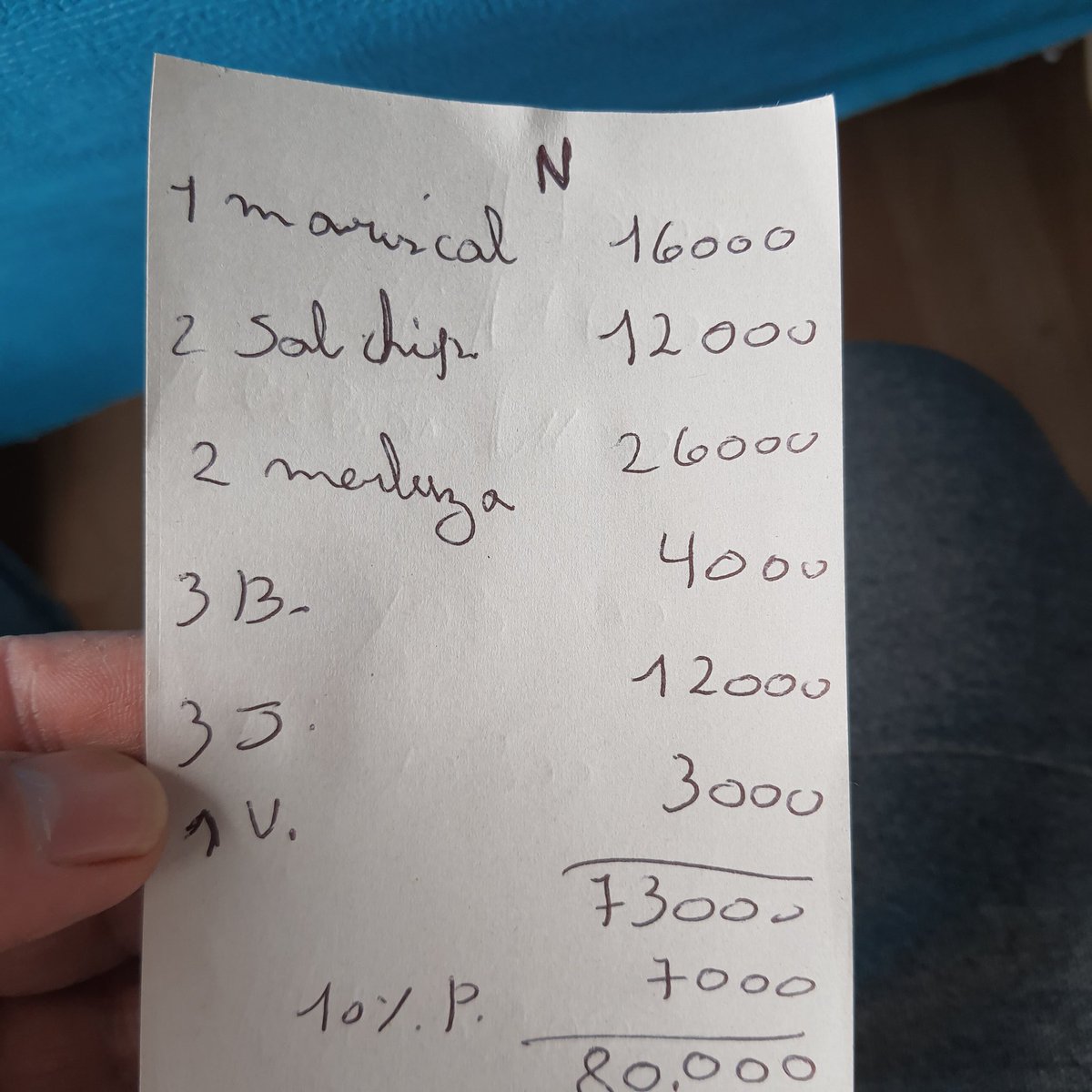 Estoy triste por el daño que han causado a #Angelmó. Hoy aparecemos en las noticias por algo que debería avergonzarnos. Estas cuentas son realmente una estafa para quienes quieren comer en ese lugar. Mientras hay vecinos queriendo recuperar el barrio otros insisten en hundirlo.