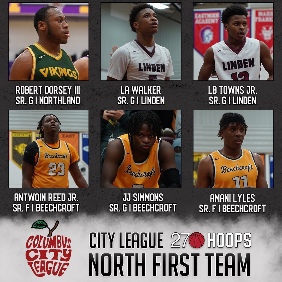 ZachFleer270's tweet photo. Congratulations to the first team selections in the City League this season 🔥🍎 https://t.co/nioDL5dOXZ