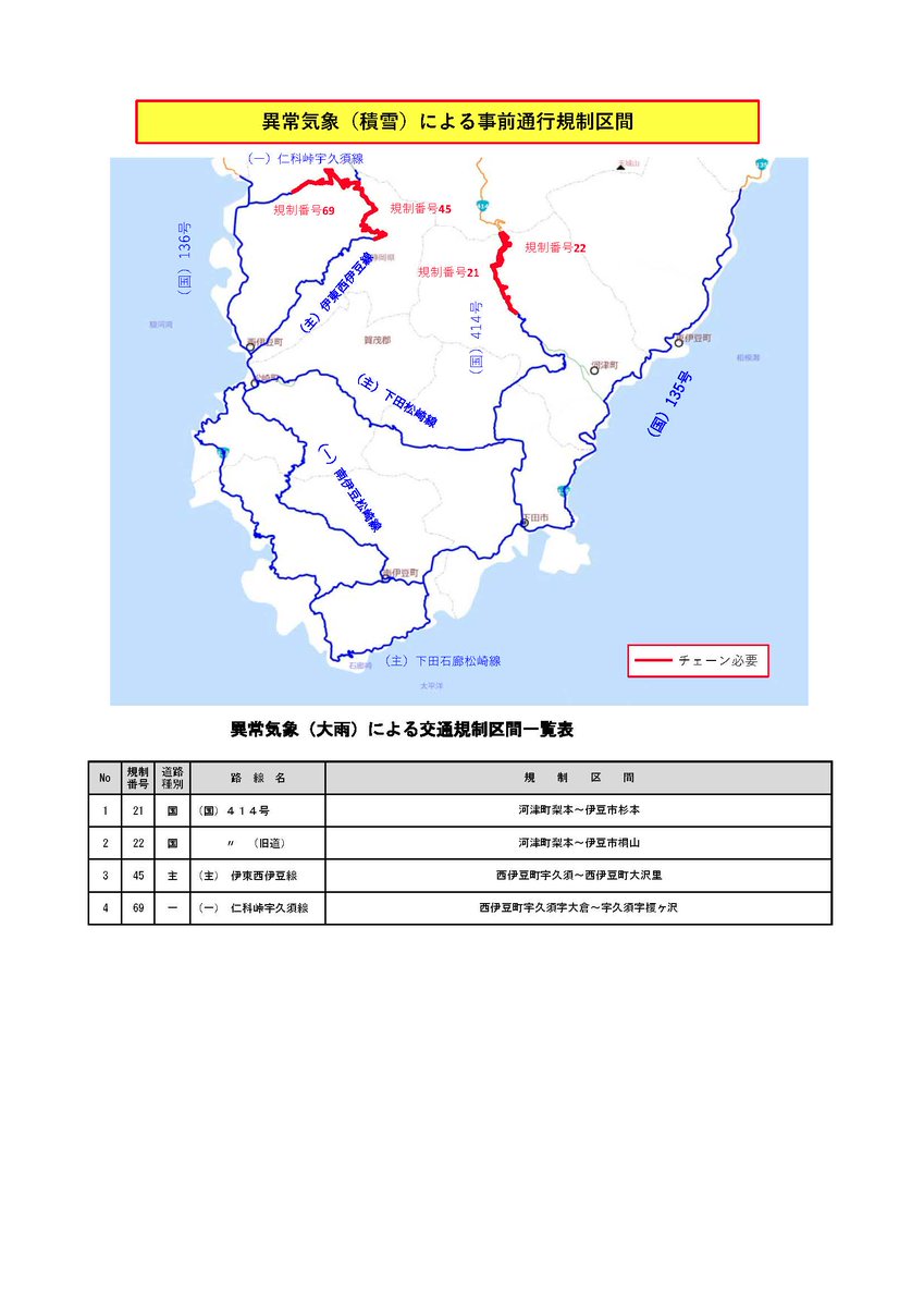 土岐 道路情報】 2月10日 8：30現在 ☆(国)414号(旧道を含む) (梨本～伊豆市