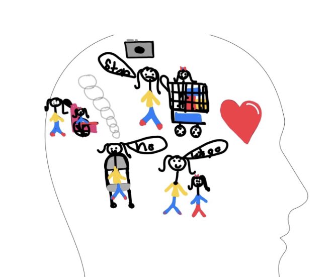Michael Harvey (@mrharvey_hia) on Twitter photo Out of my Mind by <a href="/sharonmdraper/">Sharon M. Draper</a> is our new read aloud! Hoping to inspire compassion and understanding while celebrating our differences. Amazing to see <a href="/Lukasiewicz5/">Mrs. Lukasiewicz</a> lead the students through an activity where students created images to go along with Melodyās thoughts Out of my Mind by <a href="/sharonmdraper/">Sharon M. Draper</a> is our new read aloud! Hoping to inspire compassion and understanding while celebrating our differences. Amazing to see <a href="/Lukasiewicz5/">Mrs. Lukasiewicz</a> lead the students through an activity where students created images to go along with Melodyās thoughts