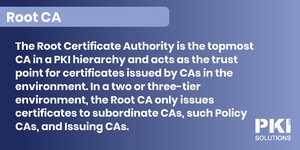 PKISolutions's tweet photo. Your #PKI term of the Day from
@ThePKIGuy
Root CA.
#PKISolutions #rootca #PKI #cybersecurity https://t.co/ZvpEjbN4RN