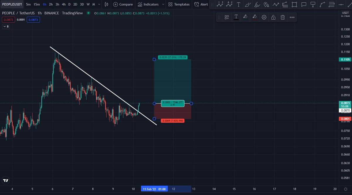 CRYPTO K tweet media