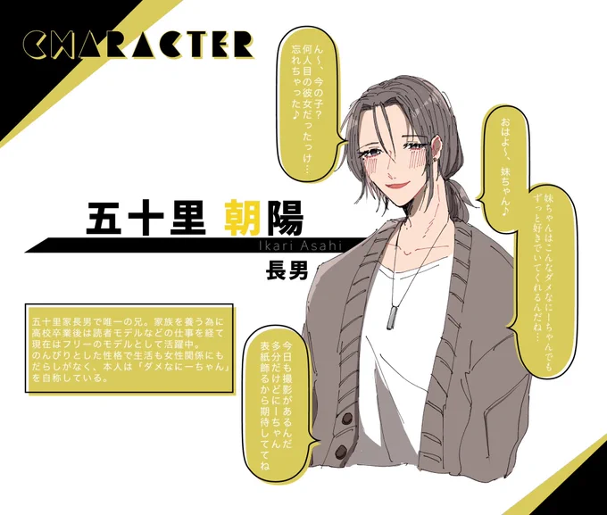 いつか作りたい乙女ゲーのキャラクター紹介考えたから全世界見て 