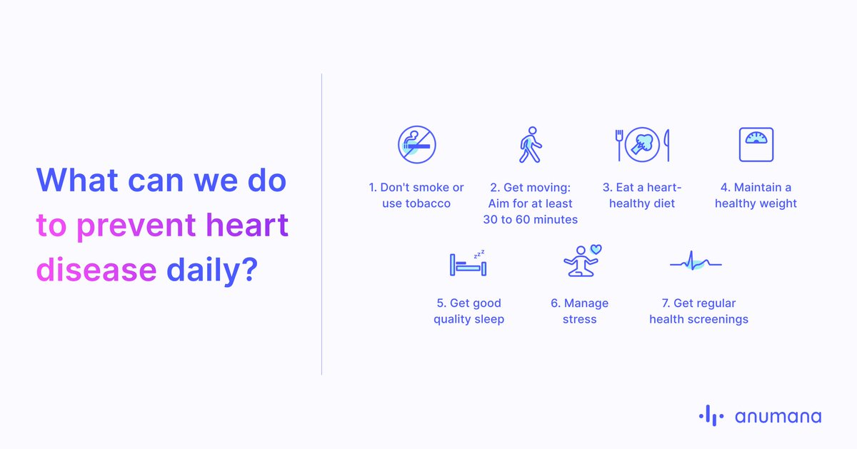 anumanainc's tweet photo. #Heartdisease is still the No. 1 cause of death in the United States. According to the @CDCgov, over 21% of all female & 24% of all male deaths are heart-related. #HeartMonth #HeartFacts #TheHeartSpeaks #PreventIt: https://t.co/boxPSehQW2 @MayoClinic https://t.co/r9KYfBAev1