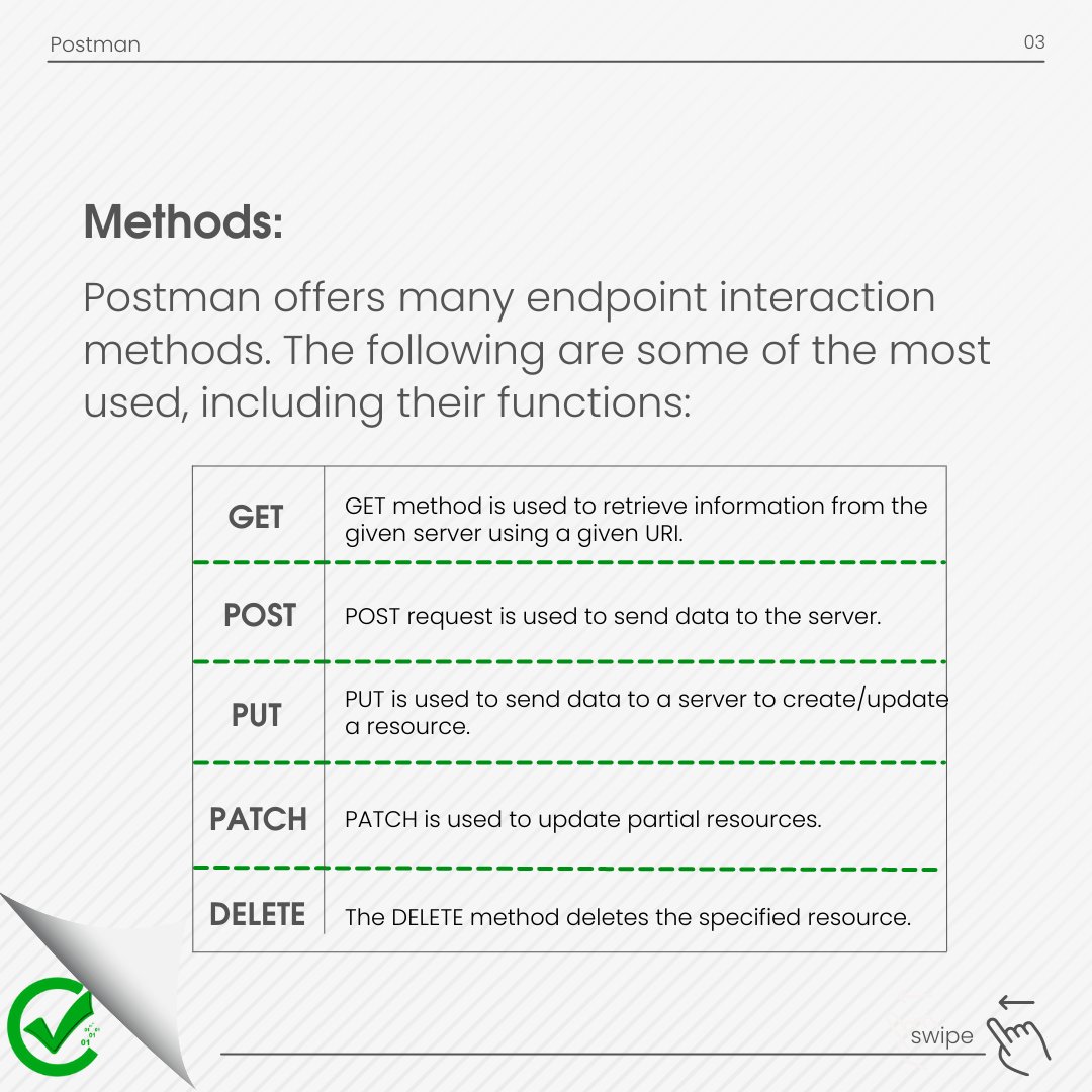 techproedu's tweet image. Tools101-Postman is a simple GUI for sending HTTP requests and viewing responses. It is built upon an extensive set of power tools, which are incredibly easy to use. Check this out to learn the most common http methods.
#postman #apitesting #apitestingtools #automationengineering
