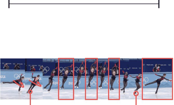 Super_Said's tweet photo. #KamilaValieva, patinadora de 15 años, se ha convertido en la primera mujer en realizar un salto cuádruple en Juegos Olímpicos. Lo ha hecho por partida doble: con el movimiento #salchow y el #toeloop. #Russia #PatinajeArtistico #FigureSkating #Beijing2022 #ROC https://t.co/C3YFWmUx8n