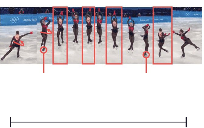 Super_Said's tweet photo. #KamilaValieva, patinadora de 15 años, se ha convertido en la primera mujer en realizar un salto cuádruple en Juegos Olímpicos. Lo ha hecho por partida doble: con el movimiento #salchow y el #toeloop. #Russia #PatinajeArtistico #FigureSkating #Beijing2022 #ROC https://t.co/C3YFWmUx8n