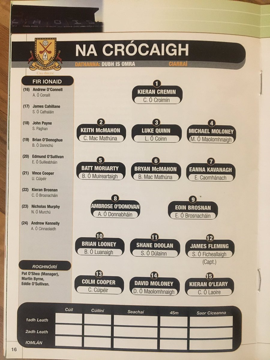 gaaprogrammeco1's tweet photo. Featured on the Facebook page, the replayed 2007 all Ireland club football final between @crossrangers and @DrCrokesGAA https://t.co/eGH02eTWDV