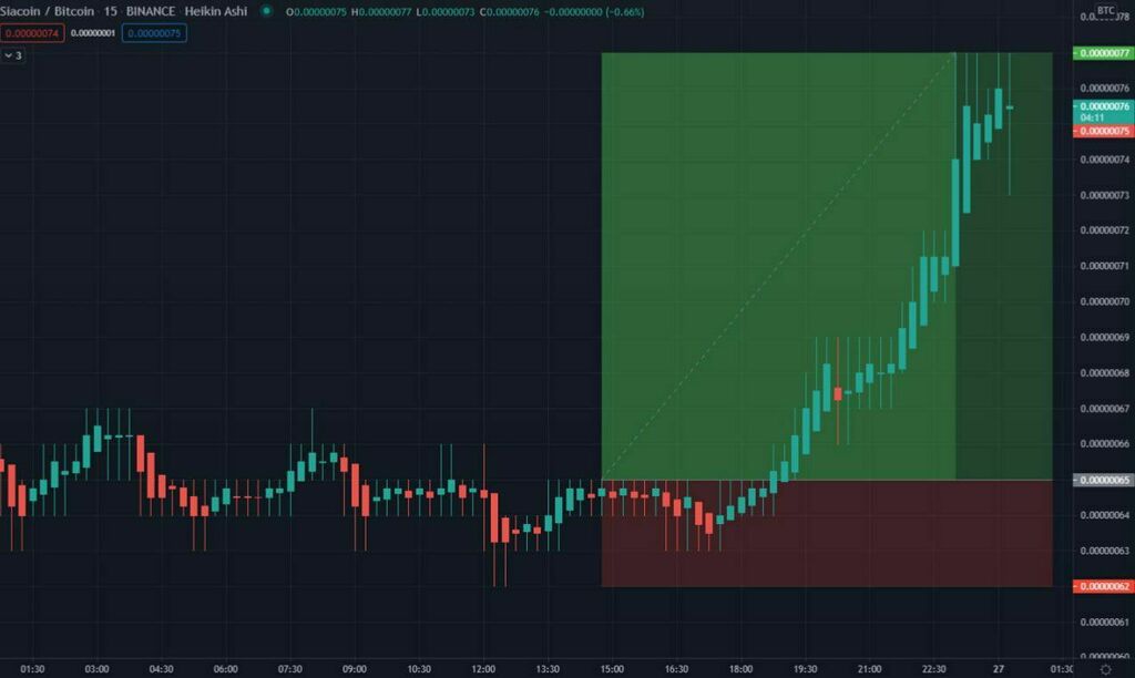 BIT OLYVIO (@bolyvio) on Twitter photo 