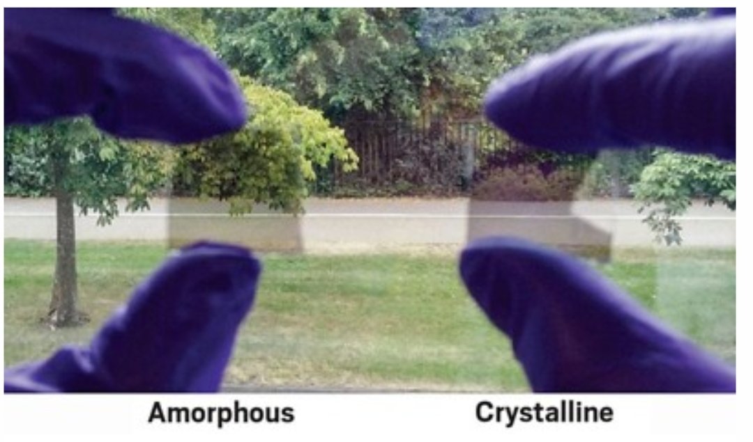aasiri's tweet photo. Switchable #smart_window
coating can heat or cool a room
#طلاء للنوافذ الذكيه قابل للتحول بين حالتين للمادة له قدرة على تسخين او تبريد الغرفة.
يتكون من مادة تتحول بين طورين حالة بلورية وحالة الغير متبلور او الامورفوس.
#الكيمياء #تكنولوجيا #الابتكار
https://t.co/6dHKPgBF8F https://t.co/ETGzHb4AQI