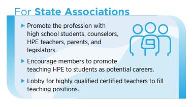 State associations provide leadership and professional development opportunities that can enhance knowledge and professional practices to recruit future health and physical educators

👇👇👇shapeamerica.org/uploads/2021/c…