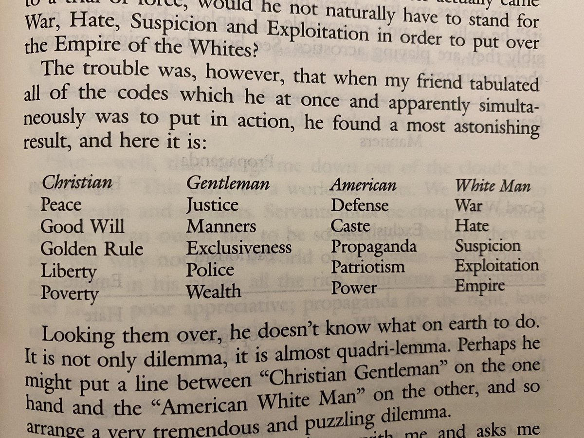 When the writer gives you the map of the previous 10 pages in four neat columns. Du Bois, “Dusk of Dawn”