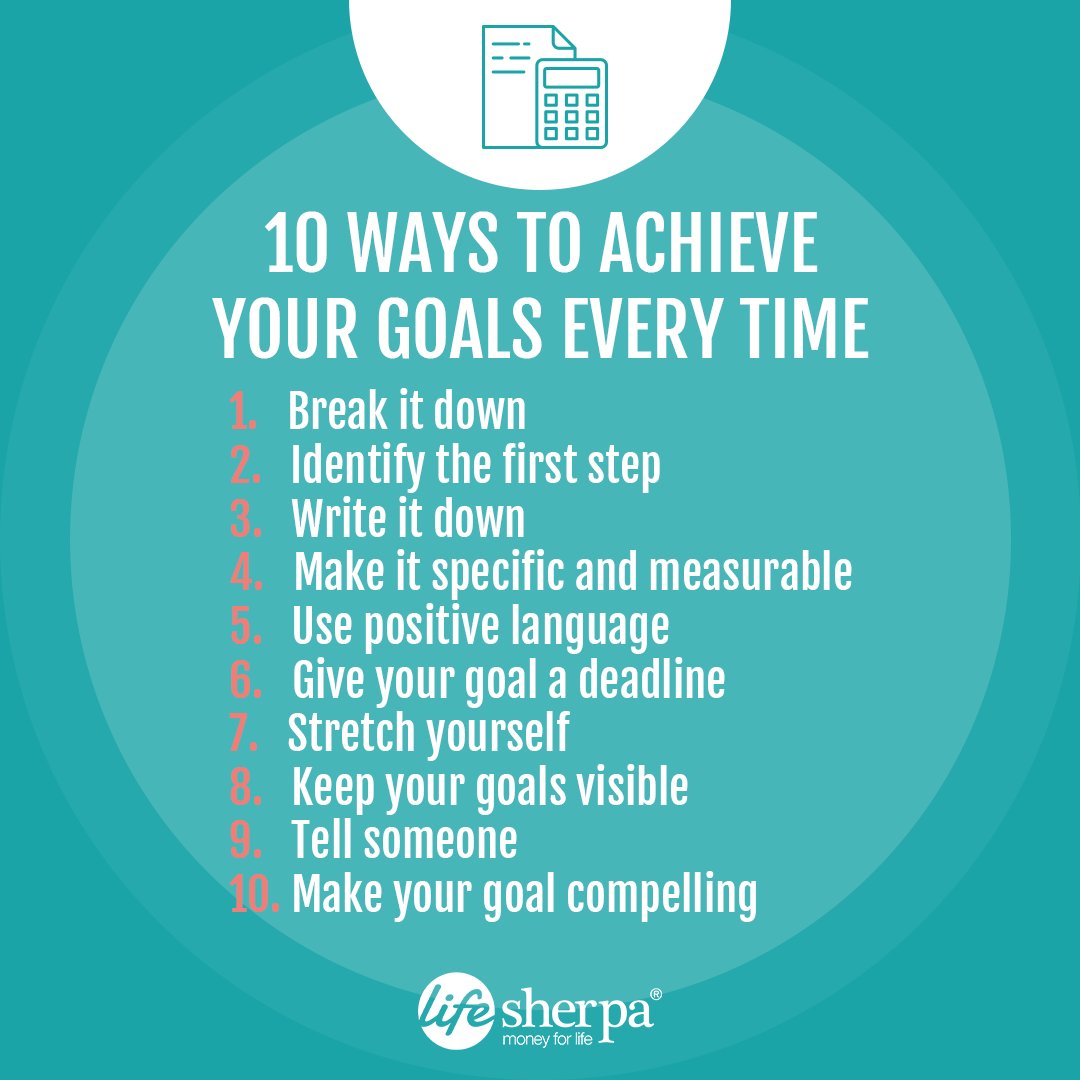 Ways To Achieve Your Goals Compare Price gbupresnenskij.ru