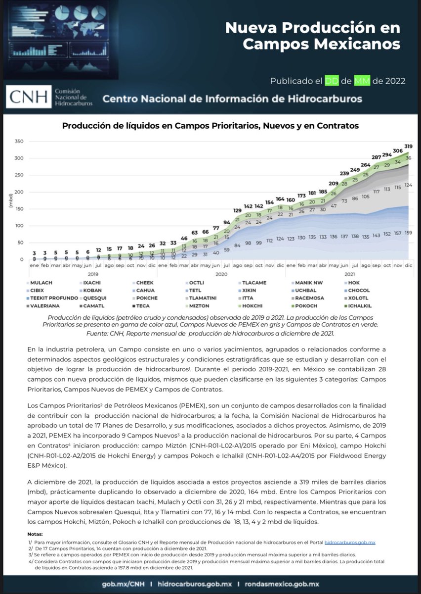 Rogelio Hernández Cázares tweet media