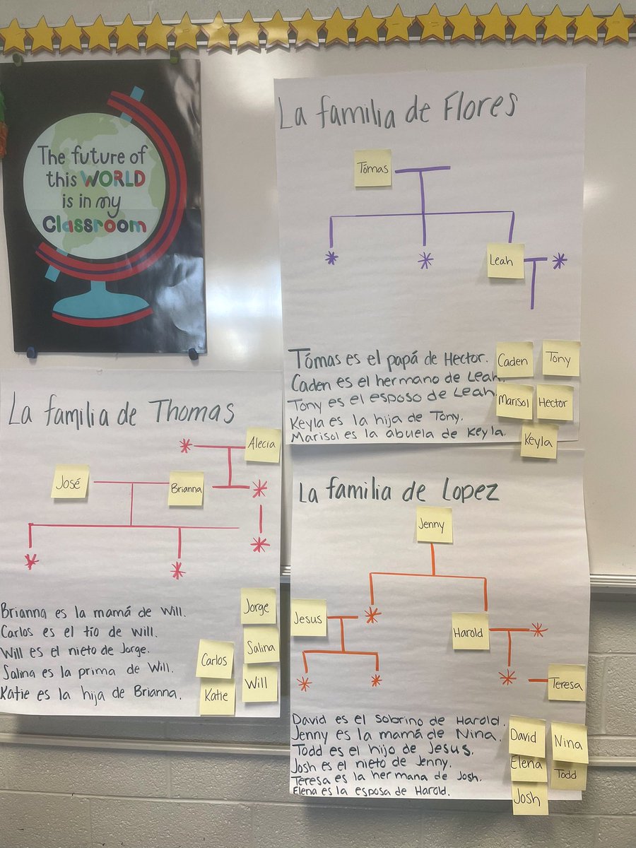 dolphin_CMMS's tweet photo. Family Tree Challenge Day is tomorrow! Woohoo! Any @CMMSCougars staff that knows some Spanish and wants to give it a try, feel free to stop by! 😉Results posted tomorrow! ¡Buena suerte! 🍀 https://t.co/uVdlPIbp00