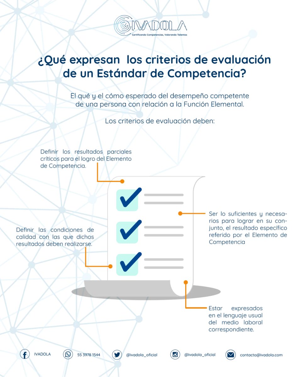 IVADOLAoficial's tweet photo. Acerca de los criterios de evaluación de un estándar de competencias. 
..
#IVADOLA 
#CertificandoCompetenciasValorandoTalentos 
#CertificateEnIvadola 
#certificacionempresarial 
#competencias #competenciaslaborales https://t.co/Irib2EvdjL