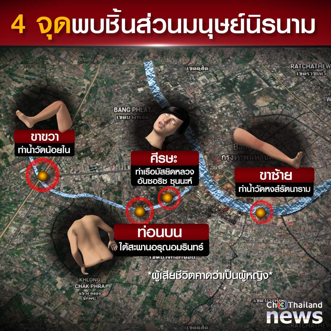 ✿ม๋ะตุย✿ tweet media