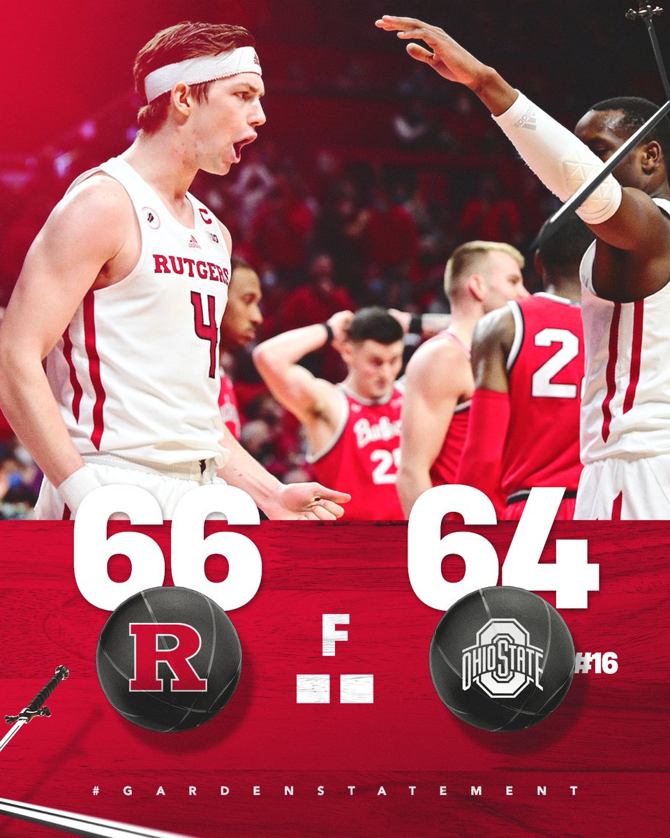 VICTORY! 

Rutgers topples No. 16 Ohio State to secure a ranked win in back-to-back games for the first time since 2008! 

#GardenStatement🛡️⚔️