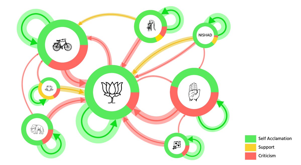 Ponnurangam Kumaraguru “PK” tweet media