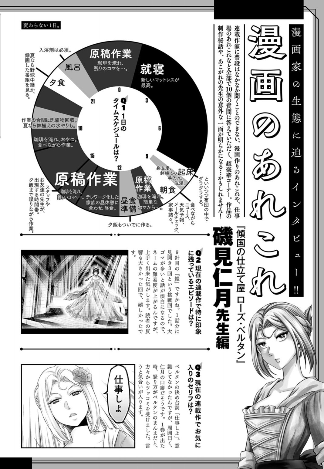 月刊コミックバンチ 公式 最新コミックス第 巻 発売記念 傾国の仕立て屋 ローズ ベルタン 磯見仁月先生のインタビューを特別公開します １日のタイムスケジュールは お気に入りの道具は 仕事場のお宝写真も 傾国の