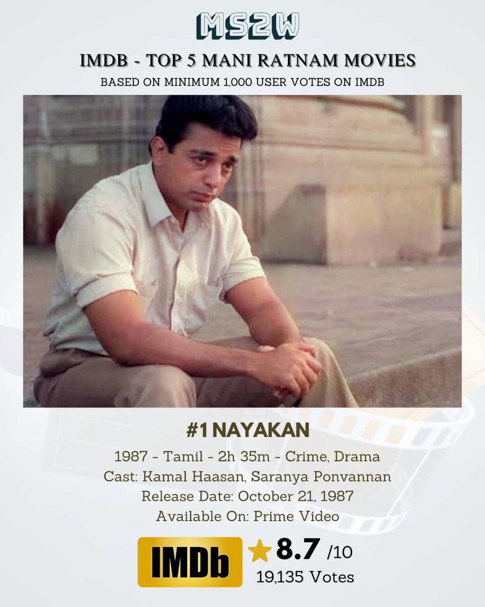 ms2wCinemas's tweet photo. MS2W - IMDb Top 5 Mani Ratnam Movies
#ms2w #ms2wtopimdbmovies #maniratnam #nayakan #kamalhaasan #thalapathi #rajinikanth #mammootty #iruvar #mohanlal #aishwaryaraibachchan #mounaragam #kannathilmuthamittal #madhavan #simran #arrahman #ilaiyaraaja #ponniyinselvan https://t.co/SudhzQxsSr