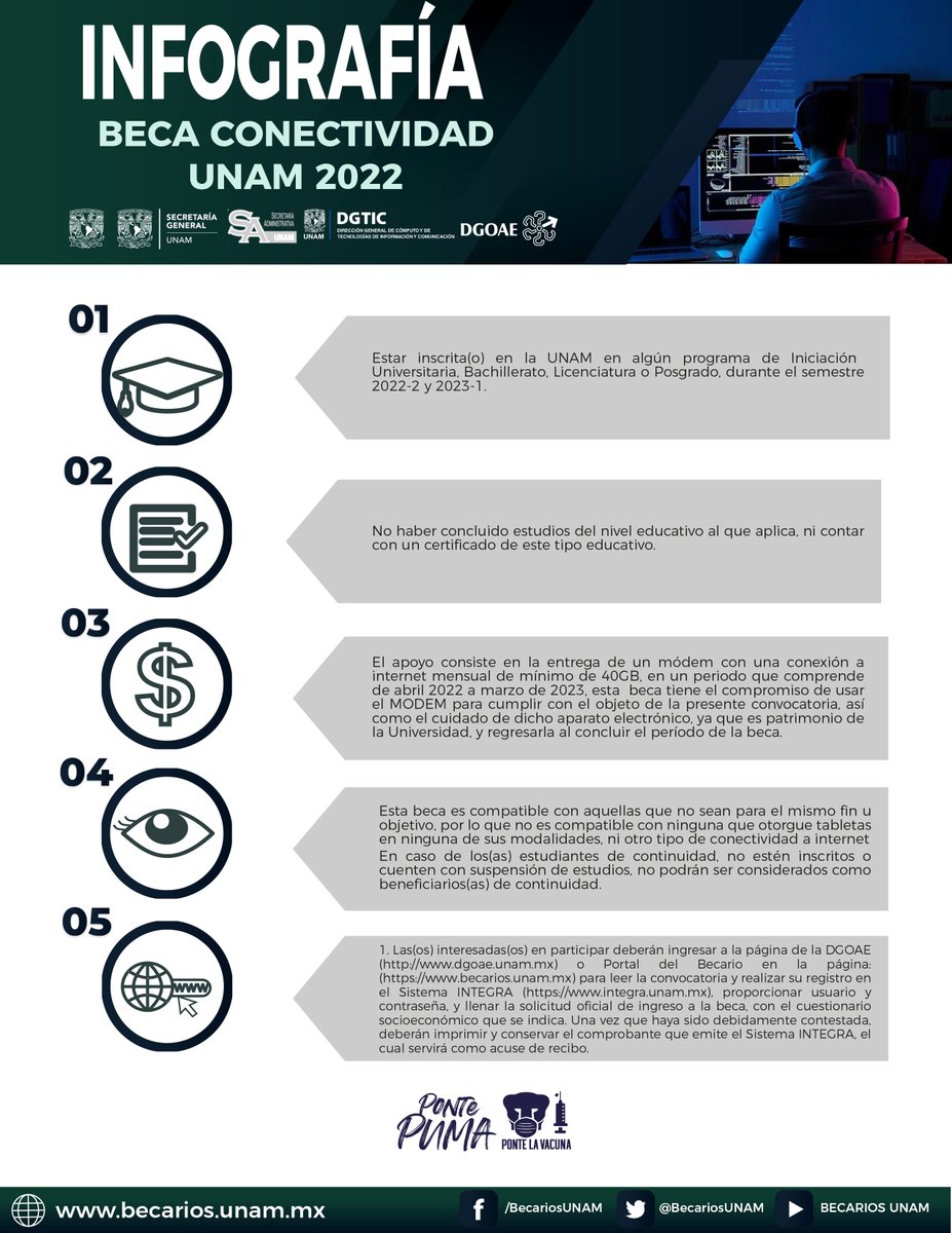 CCHUNAM's tweet photo. Beca Conectividad UNAM 2022
Ingresa a:

https://t.co/cn1lUql9fX 
https://t.co/VzChoWjSDU 
https://t.co/ubdBYXrSTL

@CCHAzcapoUNAM @pulsocchn @CCHVallejo_Ofi @CCHOte_UNAM @cchsur_oficial https://t.co/o9zlE8BpZO