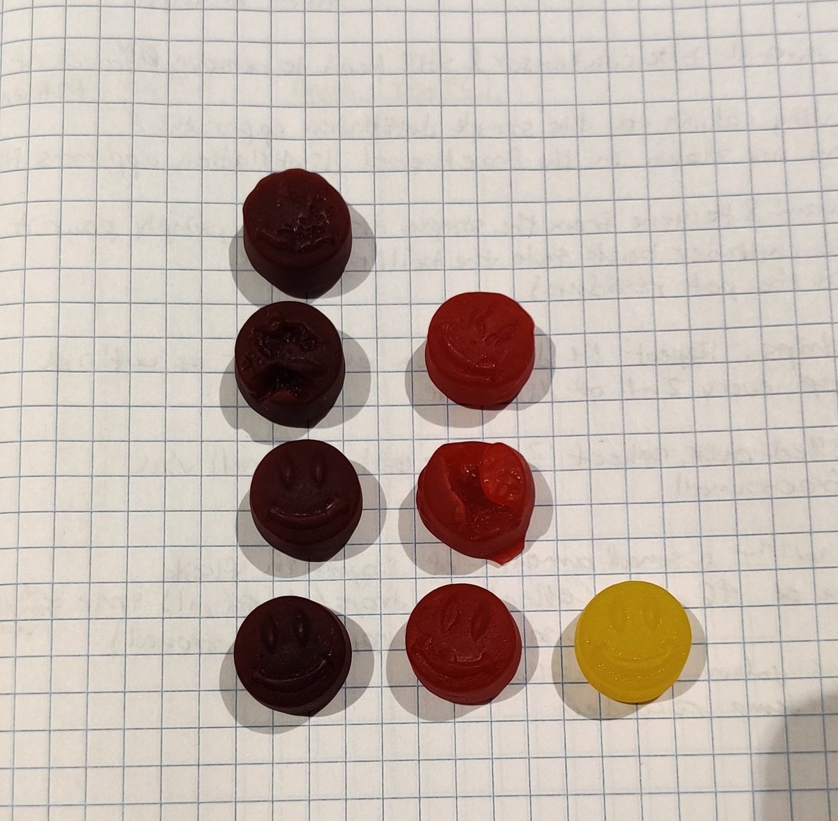 LRichchem's tweet photo. Just a girl eating her fruit smiles while writing out a lab, remembering when times were simpler https://t.co/8qd3BsP3kD