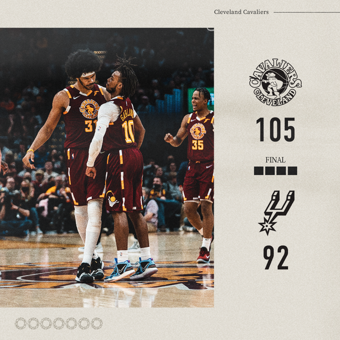 Score808Tips1's tweet photo. Darius Garland was perfect from deep (3-3 3PM) and efficient from the field (12-15 FGM) as he propelled the @cavs to their 3rd straight win!#LetEmKnow 

Darius Garland: 27 PTS, 5 REB, 6 AST
Evan Mobley: 18 PTS, 12 REB

#SASvsCLE #Cavaliers #Spurs #NBA #NBA75 #NBAPicks #NBATwitter https://t.co/dmDcnL3BuX