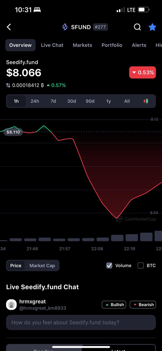 #Bullish#jrnyclub#seedify.fund