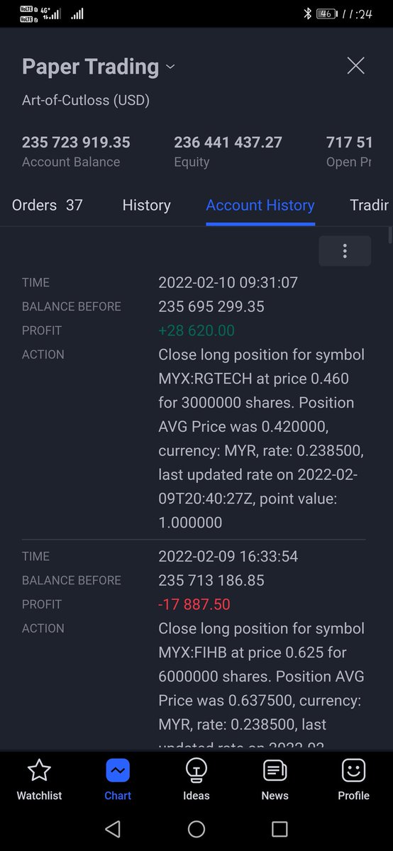 rapik's tweet image. #rgtech 
Tp 8 bid
Massive blockage at 465 n 470