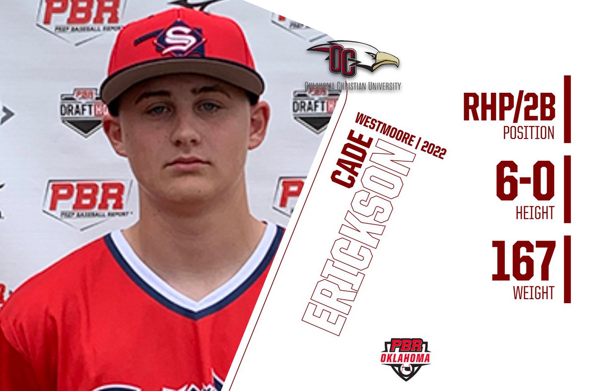 RHP/2B Cade Erickson (Westmoore, 2022) commits to Oklahoma Christian University 

<a href="/CadeErickson2/">Cade Erickson</a> 
<a href="/jags_baseball/">Westmoore Baseball</a> 
<a href="/baseball_oc/">OC Baseball</a> 

👤PROFILE: prepbaseballreport.com/profiles/OK/Ca…