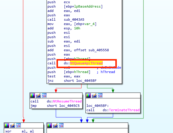 1\ #MalwareAnalysis: Detecting Malicious APC Code Injection

APCs can be queued to a thread to execute malicious code PRIOR to normal execution.

The first indication to look for are calls to queue APCs
> QueueUserAPC
> NTQueueApcThread
> ZwQueueAPCThread
> RtlQueueApcWow64Thread