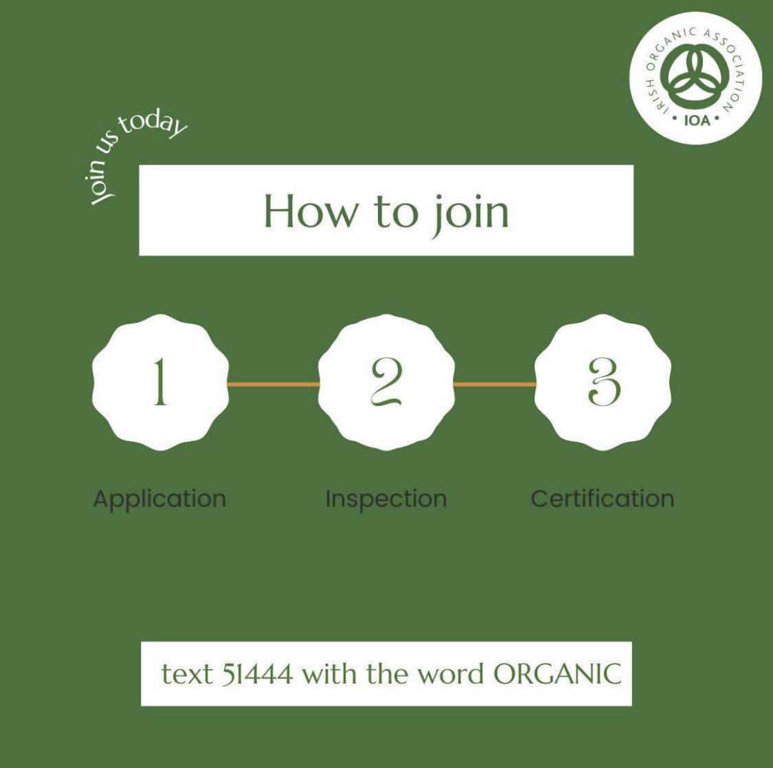 The OFS is open and the team are waiting to support your organic journey. We’ve been the leading Organic Certification Body in Ireland for 40 years (it’s our birthday this year 🥳) so there’s no better team to join. 
Text 51444 with the word ‘organic’