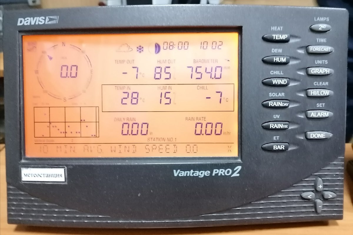 Администрация Большечерниговского района tweet media