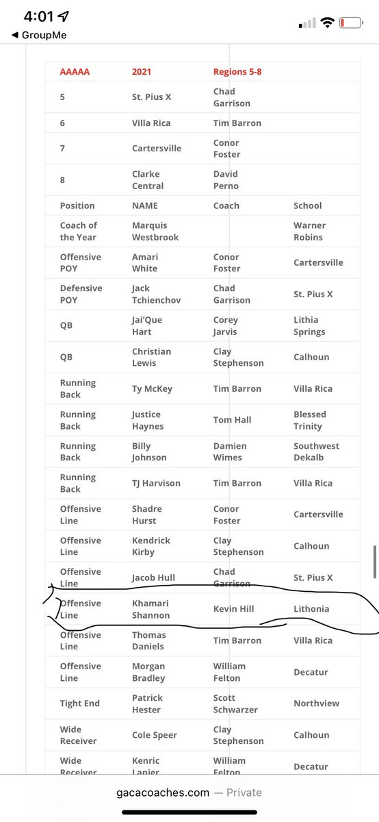 Tm__mari1's tweet photo. Truly blessed to have these up under my belt my senior yr🙏🏿 
1st team all region
All dekalb county 
5a all state 
All state honorable mention @DekalbRecruits https://t.co/PQctJuXAcm