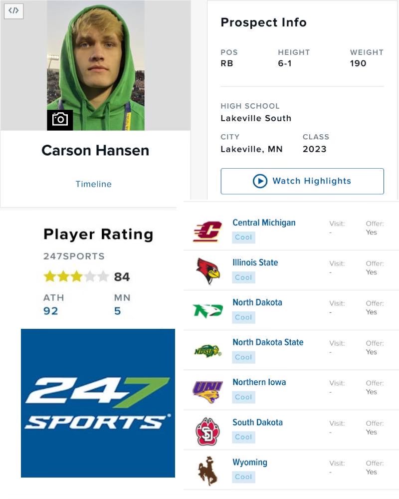 Blessed to be a 3⭐️
<a href="/247Sports/">247Sports</a>