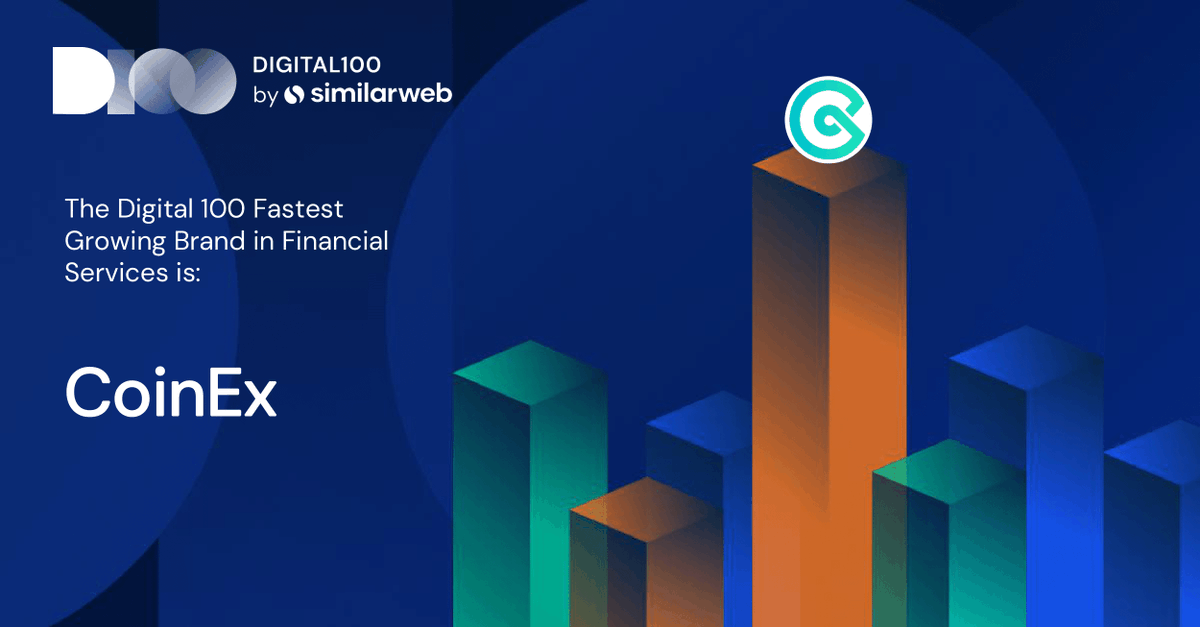 coinexcom's tweet photo. We're delighted to be listed #7 by @Similarweb for the fastest growing brand in financial services in the UK. 🚀

✅ 2021 traffic: 1M
✅ Yearly growth: 501%
✅ Unique monthly visitors: 12K
  
#CoinEx #Digital100 https://t.co/GUojodowkj