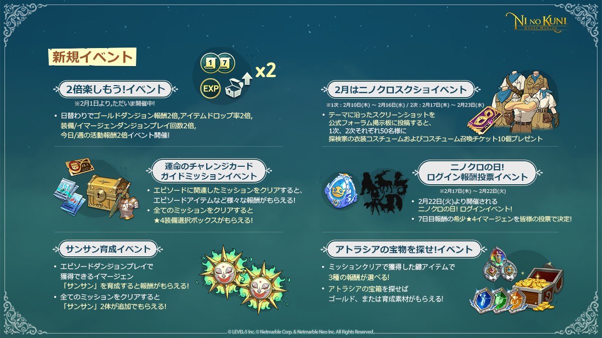 Twitter 上的 二ノ国 Cross Worlds公式 2 10アップデート 新エピソード 運命のチャレンジカード アップデート その他にも混沌の地のアップデートや新イマージェンの追加 さらに2月にちなんだ各種イベントを開催 詳細はこちら T Co Bza4flu0ff