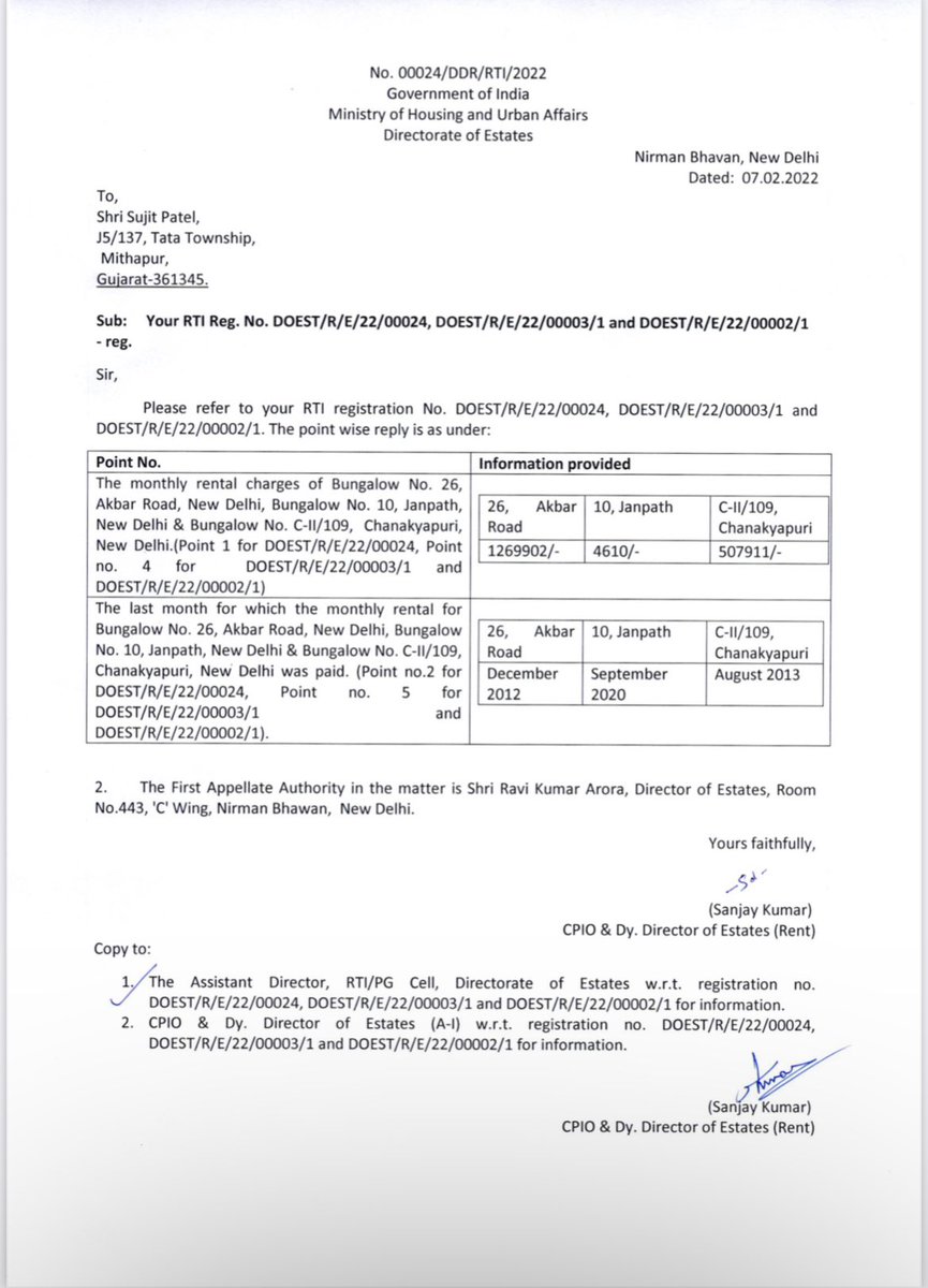 amitmalviya's tweet image. Sonia Gandhi made a big deal about paying for tickets of migrant workers.

Turns out she has not paid her own house rent for one and a half year!