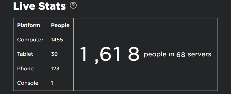 amazing team, was an amazing experience working on it