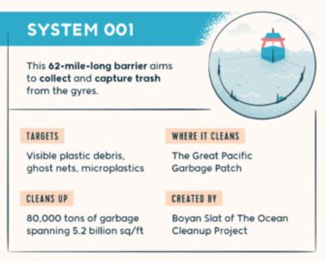 NavLgg's tweet image. Estas son las 6 iniciativas más innovadoras para limpiar los 8.000.000 kilos de residuos plásticos que cada año se vierten al mar 👉 Quizás el #SeabinV5 de @Seabin_project y el #System001 de @TheOceanCleanup sean los ejemplos más conocidos pero hay más ... maritimecyprus.com/2021/07/27/mar…