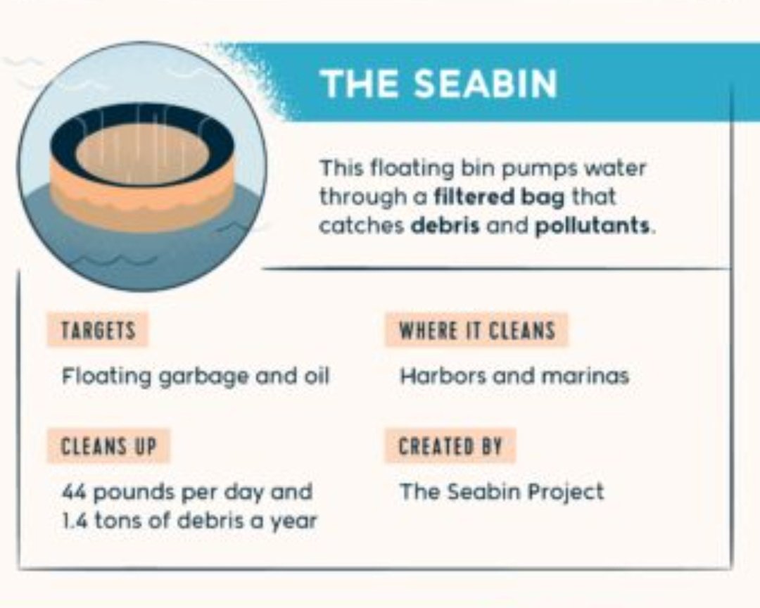 NavLgg's tweet image. Estas son las 6 iniciativas más innovadoras para limpiar los 8.000.000 kilos de residuos plásticos que cada año se vierten al mar 👉 Quizás el #SeabinV5 de @Seabin_project y el #System001 de @TheOceanCleanup sean los ejemplos más conocidos pero hay más ... maritimecyprus.com/2021/07/27/mar…