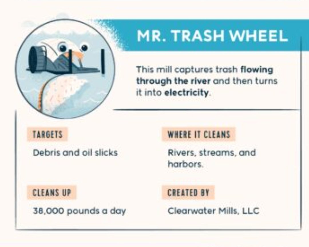 NavLgg's tweet image. Estas son las 6 iniciativas más innovadoras para limpiar los 8.000.000 kilos de residuos plásticos que cada año se vierten al mar 👉 Quizás el #SeabinV5 de @Seabin_project y el #System001 de @TheOceanCleanup sean los ejemplos más conocidos pero hay más ... maritimecyprus.com/2021/07/27/mar…