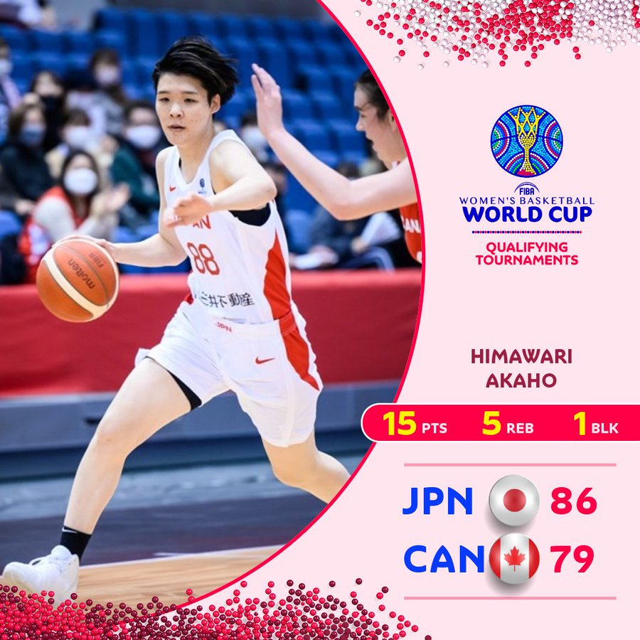 女子日本代表w杯予選22 実況 船岡未沙希 Misaki Funaoka Note